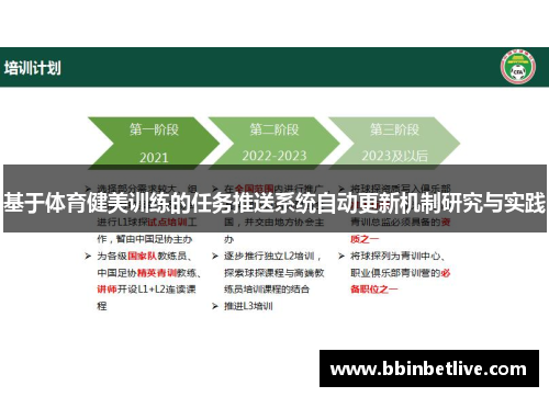 基于体育健美训练的任务推送系统自动更新机制研究与实践