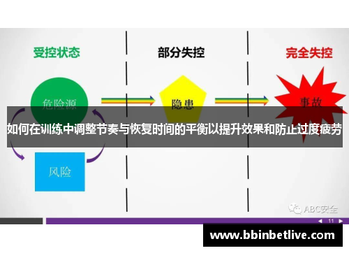 如何在训练中调整节奏与恢复时间的平衡以提升效果和防止过度疲劳
