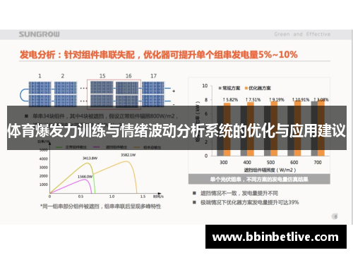 体育爆发力训练与情绪波动分析系统的优化与应用建议