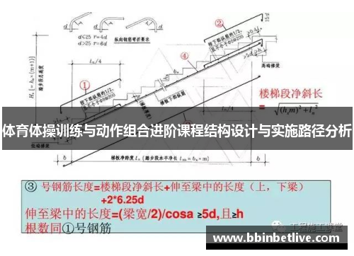 体育体操训练与动作组合进阶课程结构设计与实施路径分析